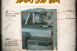 علت روشن نشدن مشعل پکیج ایران رادیاتور