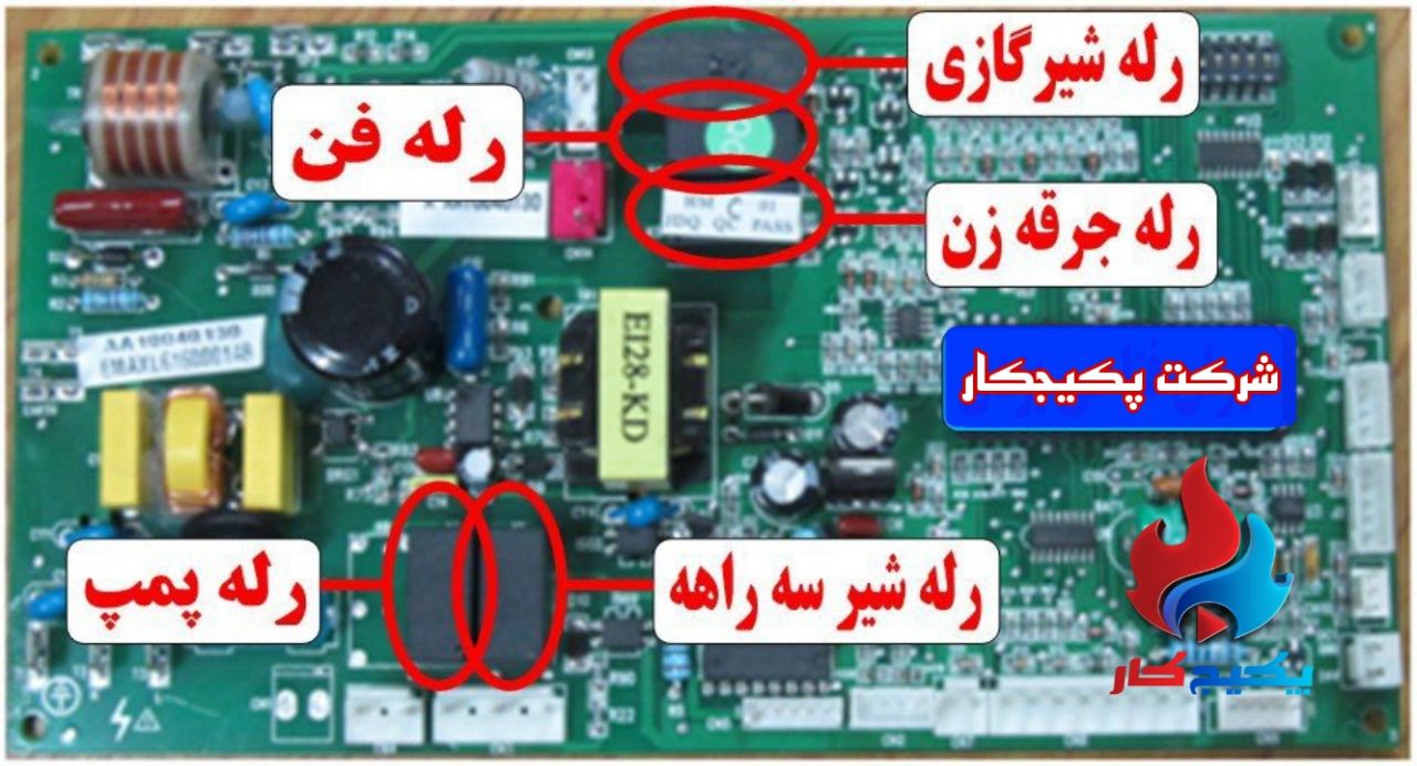 مرکز تعمیر برد پکیج ایران رادیاتور و بوتان | 09123046539