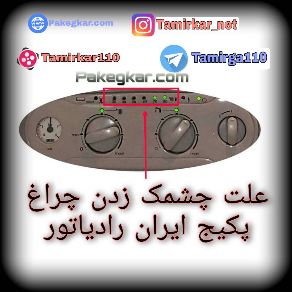 کردن زن ایرانی
